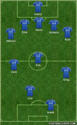 Chelsea Formation 2013