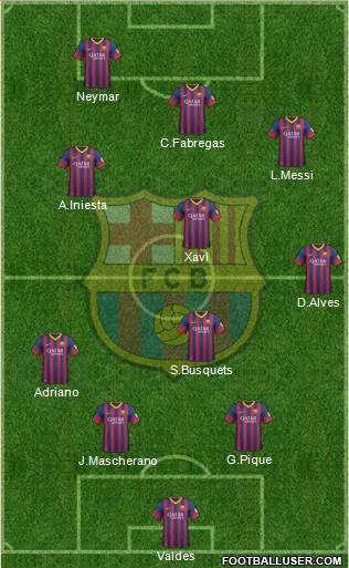 F.C. Barcelona Formation 2013