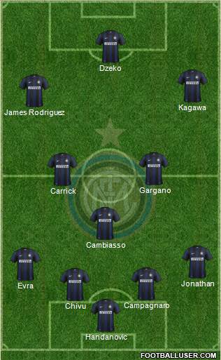 F.C. Internazionale Formation 2013