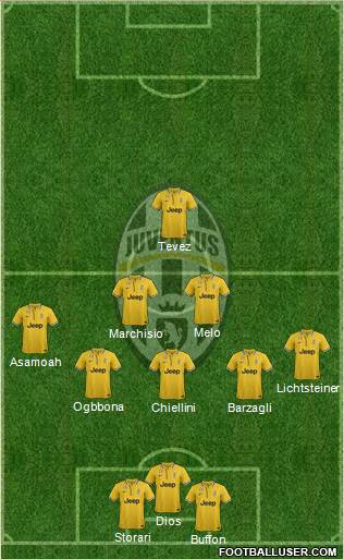 Juventus Formation 2013