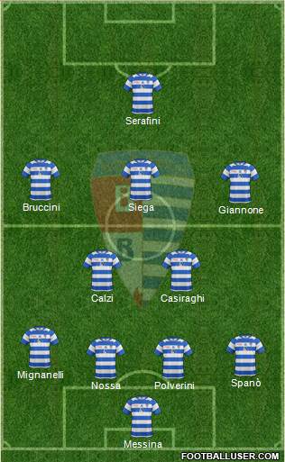 Pro Patria et Libertate Formation 2013