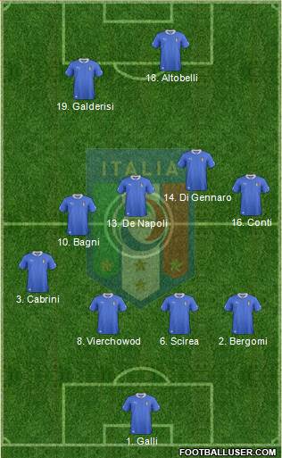 Italy Formation 2013