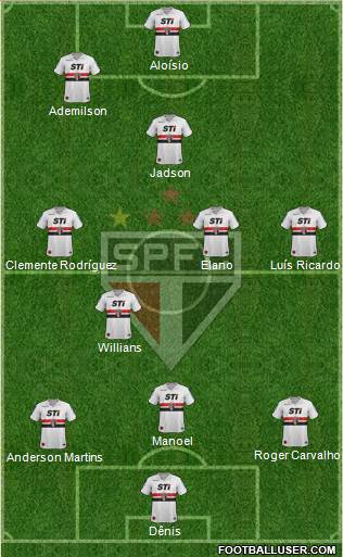 São Paulo FC Formation 2013