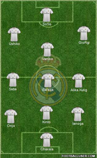Real Madrid C.F. Formation 2013