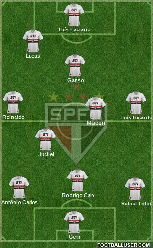 São Paulo FC Formation 2013