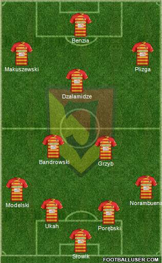 Jagiellonia Bialystok Formation 2013