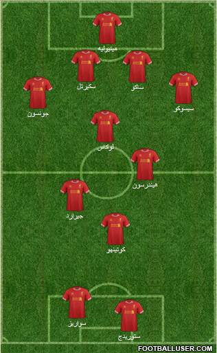 Liverpool Formation 2013