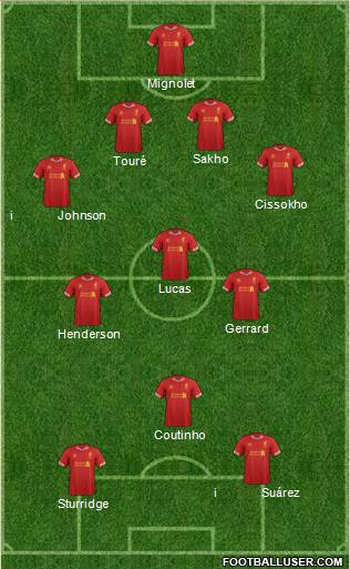 Liverpool Formation 2013