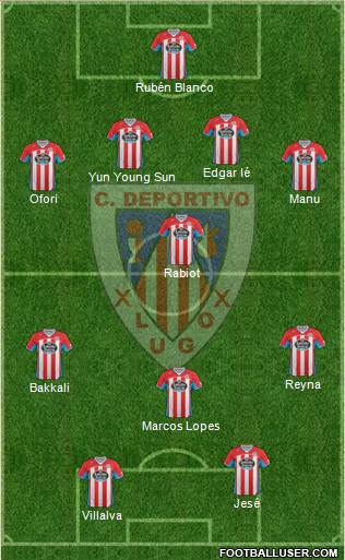 C.D. Lugo Formation 2013
