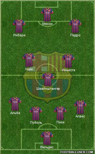 F.C. Barcelona Formation 2013