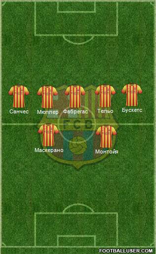 F.C. Barcelona Formation 2013