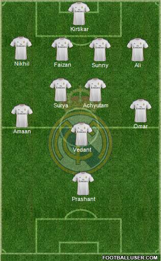 Real Madrid C.F. Formation 2013