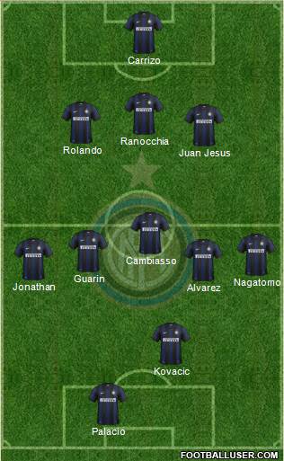 F.C. Internazionale Formation 2013