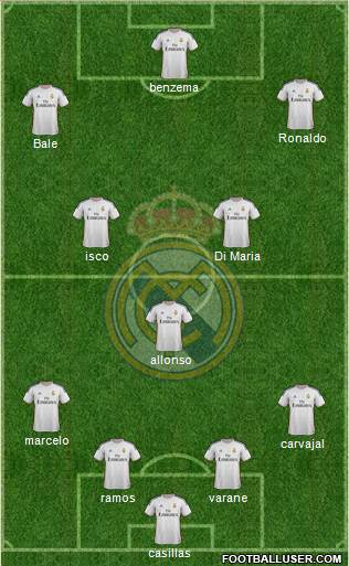 Real Madrid C.F. Formation 2013