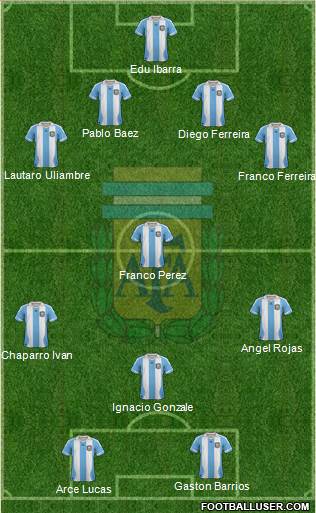 Argentina Formation 2013