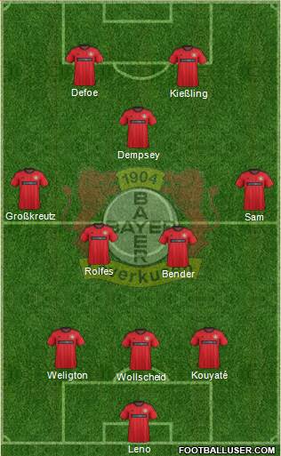 Bayer 04 Leverkusen Formation 2013