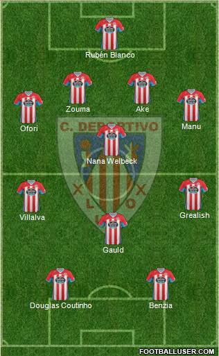C.D. Lugo Formation 2013