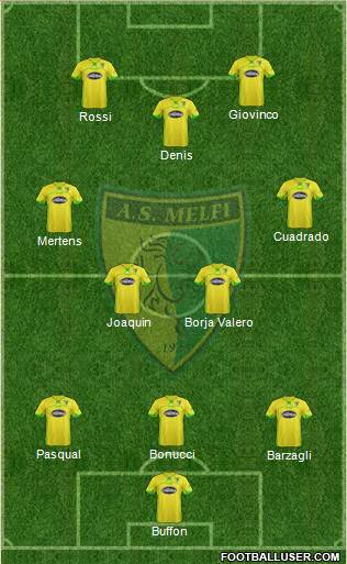 Melfi Formation 2013