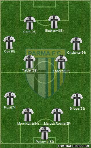 Parma Formation 2013