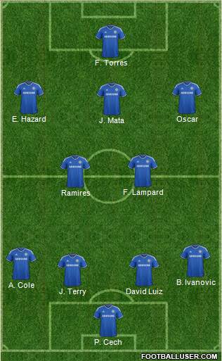 Chelsea Formation 2013