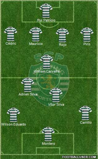 Sporting Clube de Portugal - SAD Formation 2013
