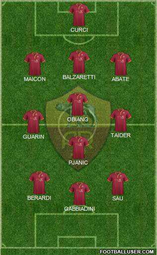 AS Roma Formation 2013