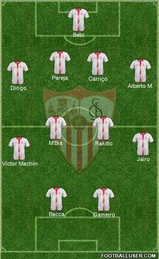 Sevilla F.C., S.A.D. Formation 2013