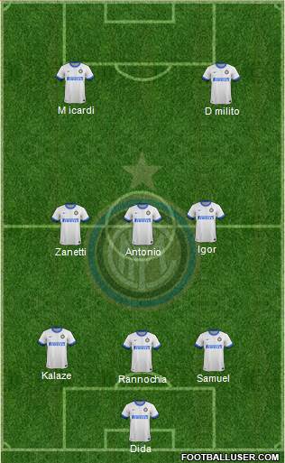F.C. Internazionale Formation 2013