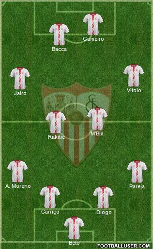 Sevilla F.C., S.A.D. Formation 2013