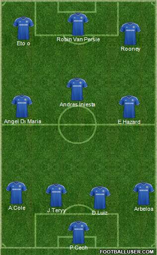 Chelsea Formation 2013