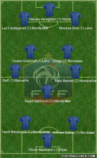 France Formation 2013