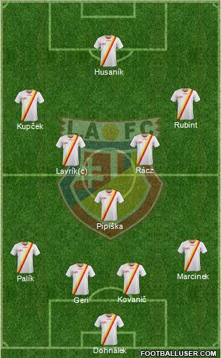 FK LAFC Lucenec Formation 2013