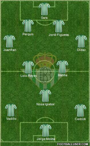 Real Betis B., S.A.D. Formation 2013