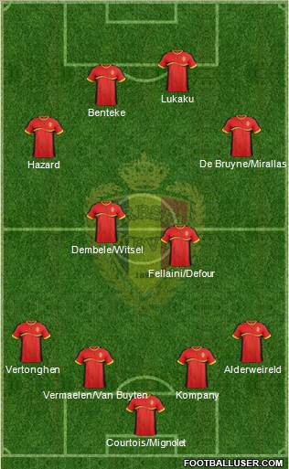 Belgium Formation 2013