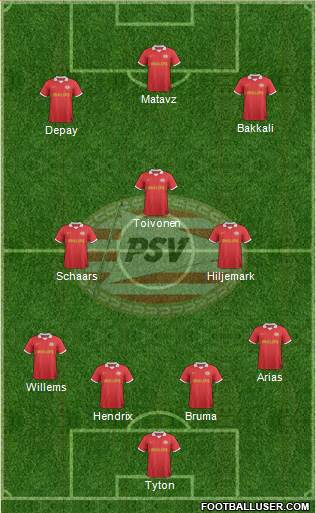 PSV Formation 2013