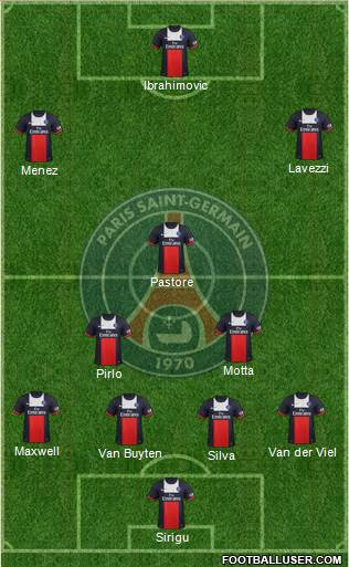 Paris Saint-Germain Formation 2013