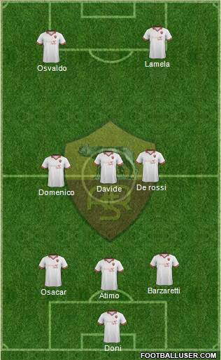 AS Roma Formation 2013