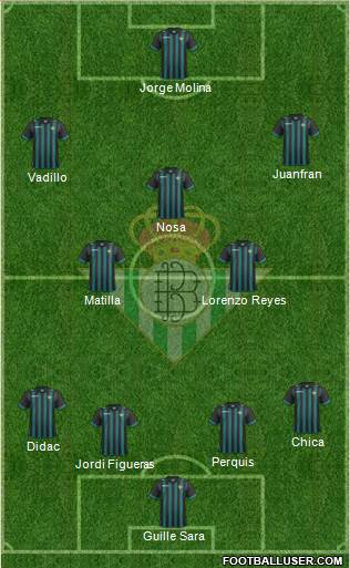 Real Betis B., S.A.D. Formation 2013