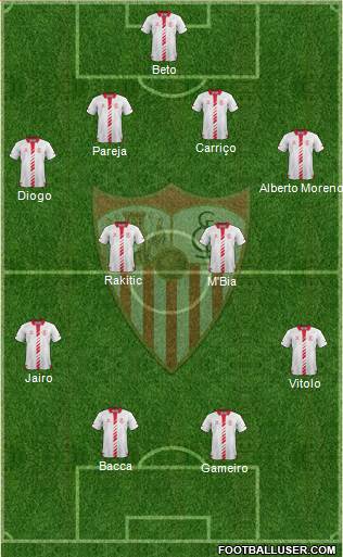 Sevilla F.C., S.A.D. Formation 2013