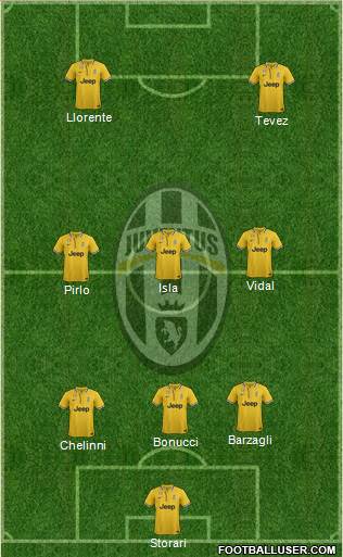 Juventus Formation 2013