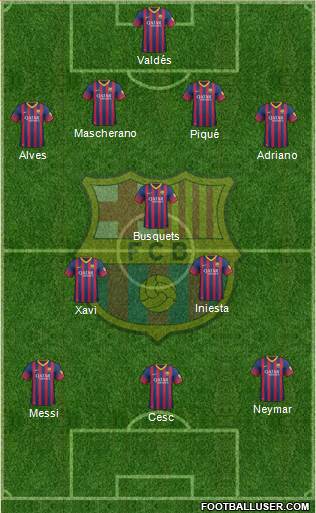 F.C. Barcelona Formation 2013