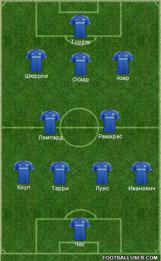Chelsea Formation 2013
