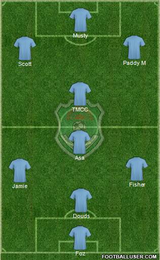 Malawi Formation 2013