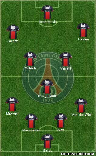 Paris Saint-Germain Formation 2013