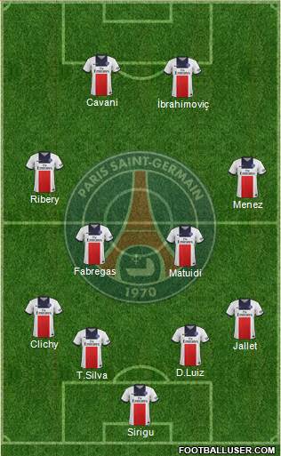 Paris Saint-Germain Formation 2013