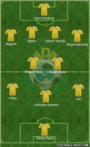A.D. Alcorcón Formation 2013