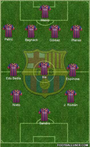 F.C. Barcelona B Formation 2013