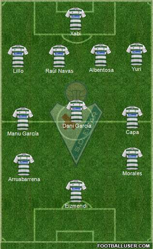 S.D. Eibar S.A.D. Formation 2013