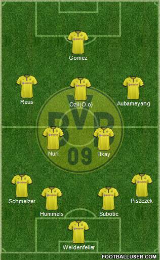 Borussia Dortmund Formation 2013