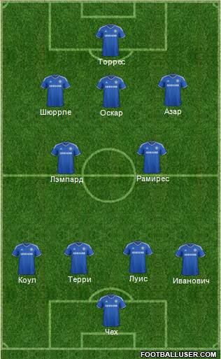 Chelsea Formation 2013